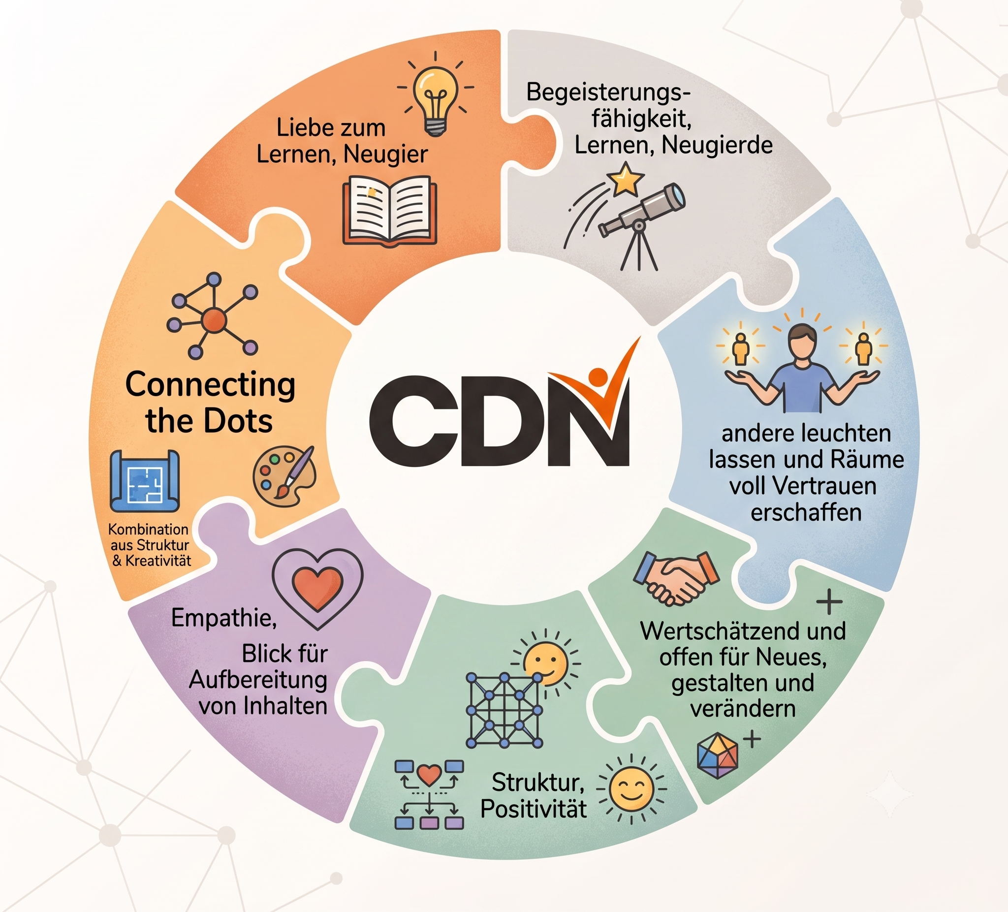 United Strengths: An Evening @CDN